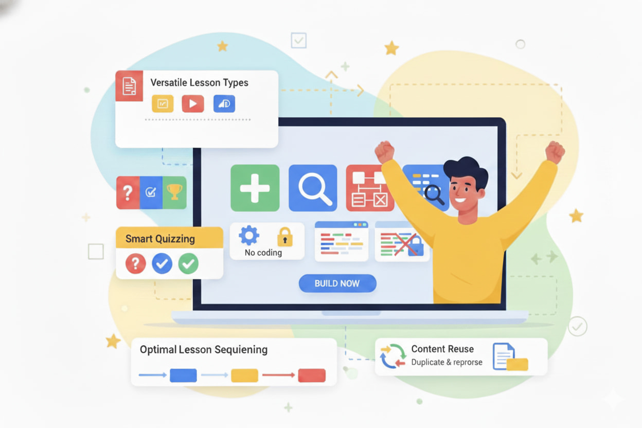 Mastering the Course Builder